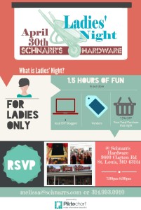 Ladies' Night Infographic