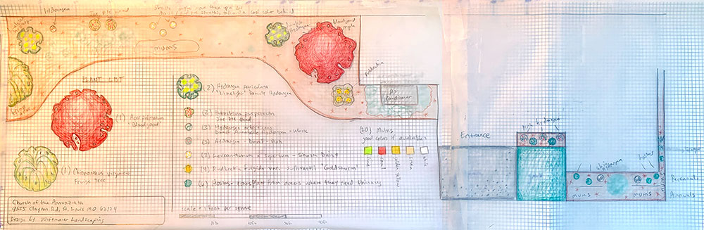 Landscape drawing plan